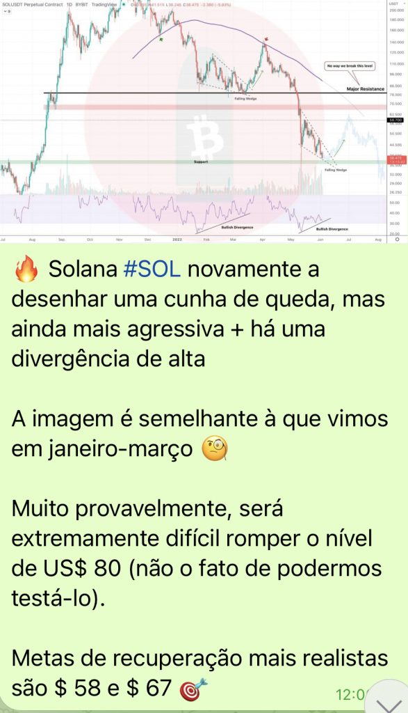 Ideias de Negociacao